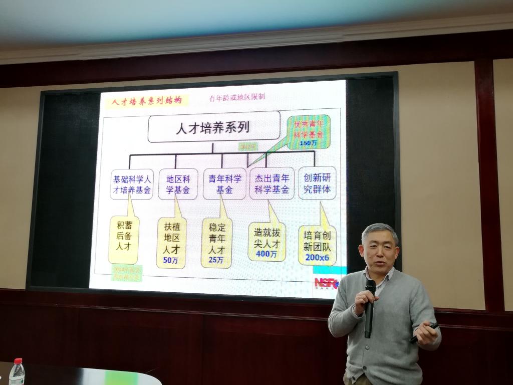 2138CC太阳集团