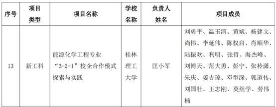 2138CC太阳集团