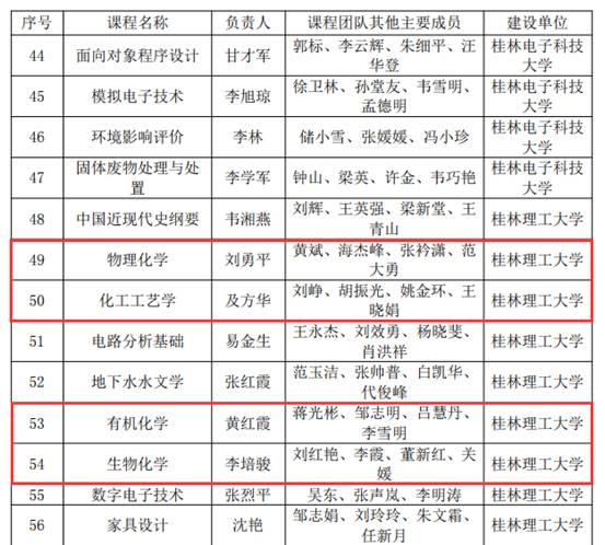 2138CC太阳集团