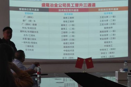2138CC太阳集团